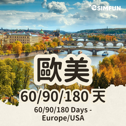 ESIM 5G USA Card